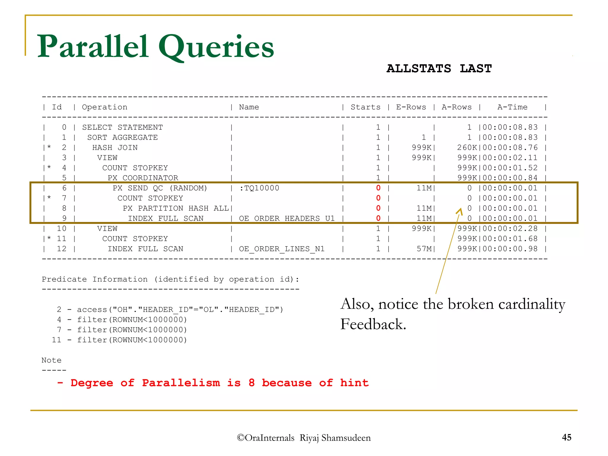 Parallel Queries 
---------------------------------------------------------------------------------------------------- 
| Id | Operation | Name | Starts | E-Rows | A-Rows | A-Time | 
---------------------------------------------------------------------------------------------------- 
| 0 | SELECT STATEMENT | | 1 | | 1 |00:00:08.83 | 
| 1 | SORT AGGREGATE | | 1 | 1 | 1 |00:00:08.83 | 
|* 2 | HASH JOIN | | 1 | 999K| 260K|00:00:08.76 | 
| 3 | VIEW | | 1 | 999K| 999K|00:00:02.11 | 
|* 4 | COUNT STOPKEY | | 1 | | 999K|00:00:01.52 | 
| 5 | PX COORDINATOR | | 1 | | 999K|00:00:00.84 | 
| 6 | PX SEND QC (RANDOM) | :TQ10000 | 0 | 11M| 0 |00:00:00.01 | 
|* 7 | COUNT STOPKEY | | 0 | | 0 |00:00:00.01 | 
| 8 | PX PARTITION HASH ALL| | 0 | 11M| 0 |00:00:00.01 | 
| 9 | INDEX FULL SCAN | OE_ORDER_HEADERS_U1 | 0 | 11M| 0 |00:00:00.01 | 
| 10 | VIEW | | 1 | 999K| 999K|00:00:02.28 | 
|* 11 | COUNT STOPKEY | | 1 | | 999K|00:00:01.68 | 
| 12 | INDEX FULL SCAN | OE_ORDER_LINES_N1 | 1 | 57M| 999K|00:00:00.98 | 
---------------------------------------------------------------------------------------------------- 
Predicate Information (identified by operation id): 
--------------------------------------------------- 
2 - access("OH"."HEADER_ID"="OL"."HEADER_ID") 
4 - filter(ROWNUM<1000000) 
7 - filter(ROWNUM<1000000) 
11 - filter(ROWNUM<1000000) 
©OraInternals Riyaj Shamsudeen 45 
Note 
----- 
- Degree of Parallelism is 8 because of hint 
ALLSTATS LAST 
Also, notice the broken cardinality 
Feedback. 
 