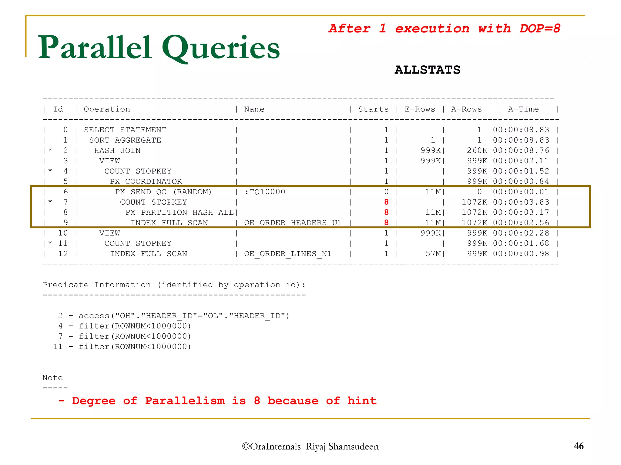 Parallel Queries 
After 1 execution with DOP=8 
--------------------------------------------------------------------------------------------------- 
| Id | Operation | Name | Starts | E-Rows | A-Rows | A-Time | 
---------------------------------------------------------------------------------------------------- 
| 0 | SELECT STATEMENT | | 1 | | 1 |00:00:08.83 | 
| 1 | SORT AGGREGATE | | 1 | 1 | 1 |00:00:08.83 | 
|* 2 | HASH JOIN | | 1 | 999K| 260K|00:00:08.76 | 
| 3 | VIEW | | 1 | 999K| 999K|00:00:02.11 | 
|* 4 | COUNT STOPKEY | | 1 | | 999K|00:00:01.52 | 
| 5 | PX COORDINATOR | | 1 | | 999K|00:00:00.84 | 
| 6 | PX SEND QC (RANDOM) | :TQ10000 | 0 | 11M| 0 |00:00:00.01 | 
|* 7 | COUNT STOPKEY | | 8 | | 1072K|00:00:03.83 | 
| 8 | PX PARTITION HASH ALL| | 8 | 11M| 1072K|00:00:03.17 | 
| 9 | INDEX FULL SCAN | OE_ORDER_HEADERS_U1 | 8 | 11M| 1072K|00:00:02.56 | 
| 10 | VIEW | | 1 | 999K| 999K|00:00:02.28 | 
|* 11 | COUNT STOPKEY | | 1 | | 999K|00:00:01.68 | 
| 12 | INDEX FULL SCAN | OE_ORDER_LINES_N1 | 1 | 57M| 999K|00:00:00.98 | 
---------------------------------------------------------------------------------------------------- 
Predicate Information (identified by operation id): 
--------------------------------------------------- 
2 - access("OH"."HEADER_ID"="OL"."HEADER_ID") 
4 - filter(ROWNUM<1000000) 
7 - filter(ROWNUM<1000000) 
11 - filter(ROWNUM<1000000) 
©OraInternals Riyaj Shamsudeen 46 
Note 
----- 
- Degree of Parallelism is 8 because of hint 
ALLSTATS 
 