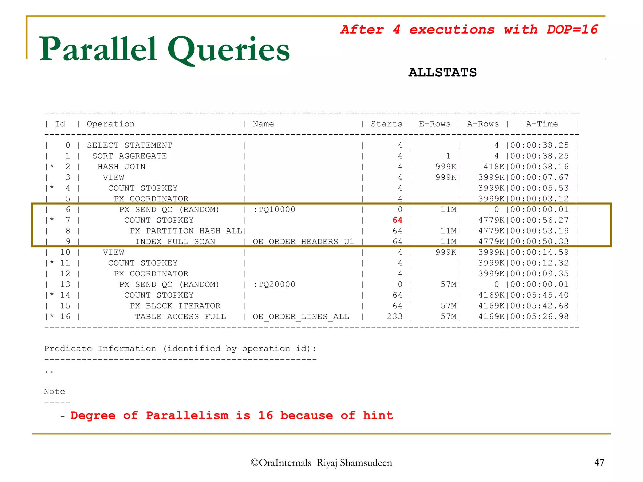 Parallel Queries 
After 4 executions with DOP=16 
---------------------------------------------------------------------------------------------------- 
| Id | Operation | Name | Starts | E-Rows | A-Rows | A-Time | 
---------------------------------------------------------------------------------------------------- 
| 0 | SELECT STATEMENT | | 4 | | 4 |00:00:38.25 | 
| 1 | SORT AGGREGATE | | 4 | 1 | 4 |00:00:38.25 | 
|* 2 | HASH JOIN | | 4 | 999K| 418K|00:00:38.16 | 
| 3 | VIEW | | 4 | 999K| 3999K|00:00:07.67 | 
|* 4 | COUNT STOPKEY | | 4 | | 3999K|00:00:05.53 | 
| 5 | PX COORDINATOR | | 4 | | 3999K|00:00:03.12 | 
| 6 | PX SEND QC (RANDOM) | :TQ10000 | 0 | 11M| 0 |00:00:00.01 | 
|* 7 | COUNT STOPKEY | | 64 | | 4779K|00:00:56.27 | 
| 8 | PX PARTITION HASH ALL| | 64 | 11M| 4779K|00:00:53.19 | 
| 9 | INDEX FULL SCAN | OE_ORDER_HEADERS_U1 | 64 | 11M| 4779K|00:00:50.33 | 
| 10 | VIEW | | 4 | 999K| 3999K|00:00:14.59 | 
|* 11 | COUNT STOPKEY | | 4 | | 3999K|00:00:12.32 | 
| 12 | PX COORDINATOR | | 4 | | 3999K|00:00:09.35 | 
| 13 | PX SEND QC (RANDOM) | :TQ20000 | 0 | 57M| 0 |00:00:00.01 | 
|* 14 | COUNT STOPKEY | | 64 | | 4169K|00:05:45.40 | 
| 15 | PX BLOCK ITERATOR | | 64 | 57M| 4169K|00:05:42.68 | 
|* 16 | TABLE ACCESS FULL | OE_ORDER_LINES_ALL | 233 | 57M| 4169K|00:05:26.98 | 
---------------------------------------------------------------------------------------------------- 
Predicate Information (identified by operation id): 
--------------------------------------------------- 
.. 
©OraInternals Riyaj Shamsudeen 47 
Note 
----- 
- Degree of Parallelism is 16 because of hint 
ALLSTATS 
 