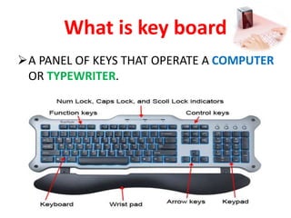 What is key board
A PANEL OF KEYS THAT OPERATE A COMPUTER
OR TYPEWRITER.
 