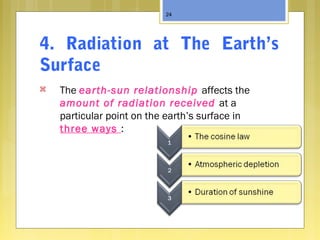 4. Radiation at The Earth’s
Surface
 The earth-sun relationship affects the
amount of radiation received at a
particular point on the earth’s surface in
three ways :
24
 