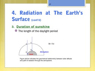 4. Radiation at The Earth’s
Surface (cont’d)
3. Duration of sunshine
 The length of the daylight period
27
C
A
B
D
AB > CD
Earth
Atmosphere
Figure above indicates the geometrical relationship between solar altitude
and path of radiation through the atmosphere.
 