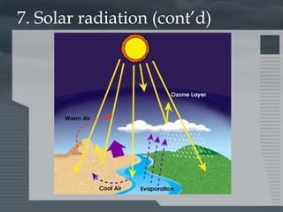 7. Solar radiation (cont’d)
 