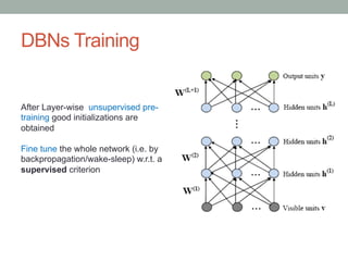 DBNs Training
After Layer-wise unsupervised pre-
training good initializations are
obtained
Fine tune the whole network (i.e. by
backpropagation/wake-sleep) w.r.t. a
supervised criterion
 