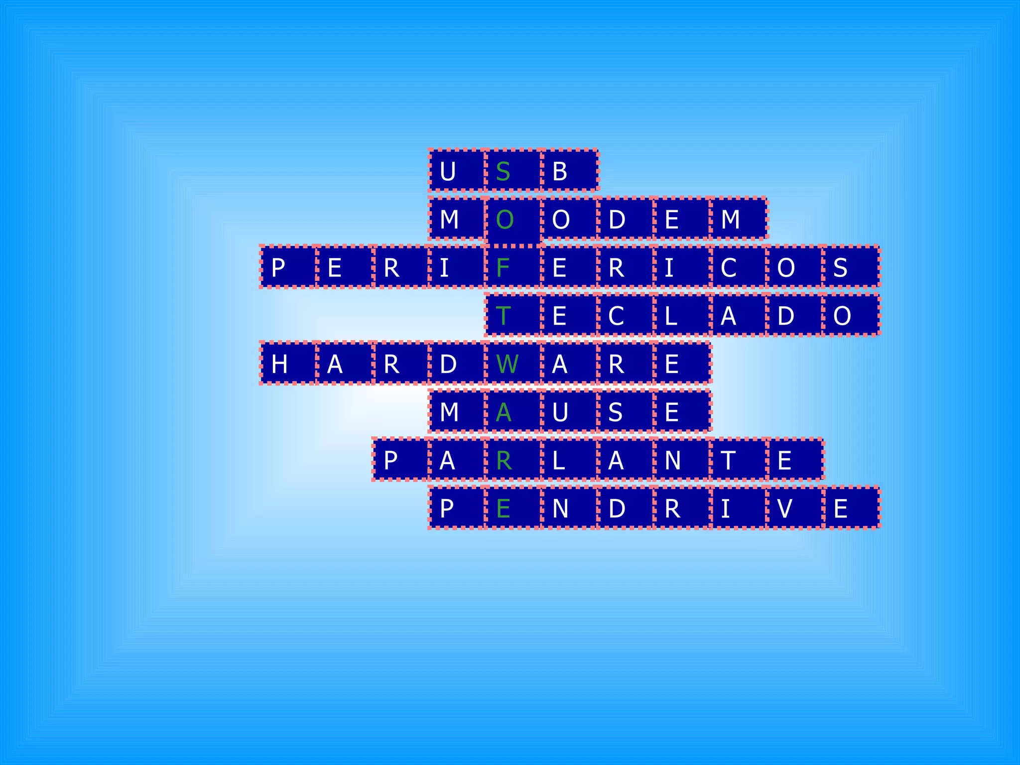 C R E R U M I A D S O F T W B O E E A D R C R E E I L E P I M A P A R E U L N S A D E N R P D H M O E O A T V S 