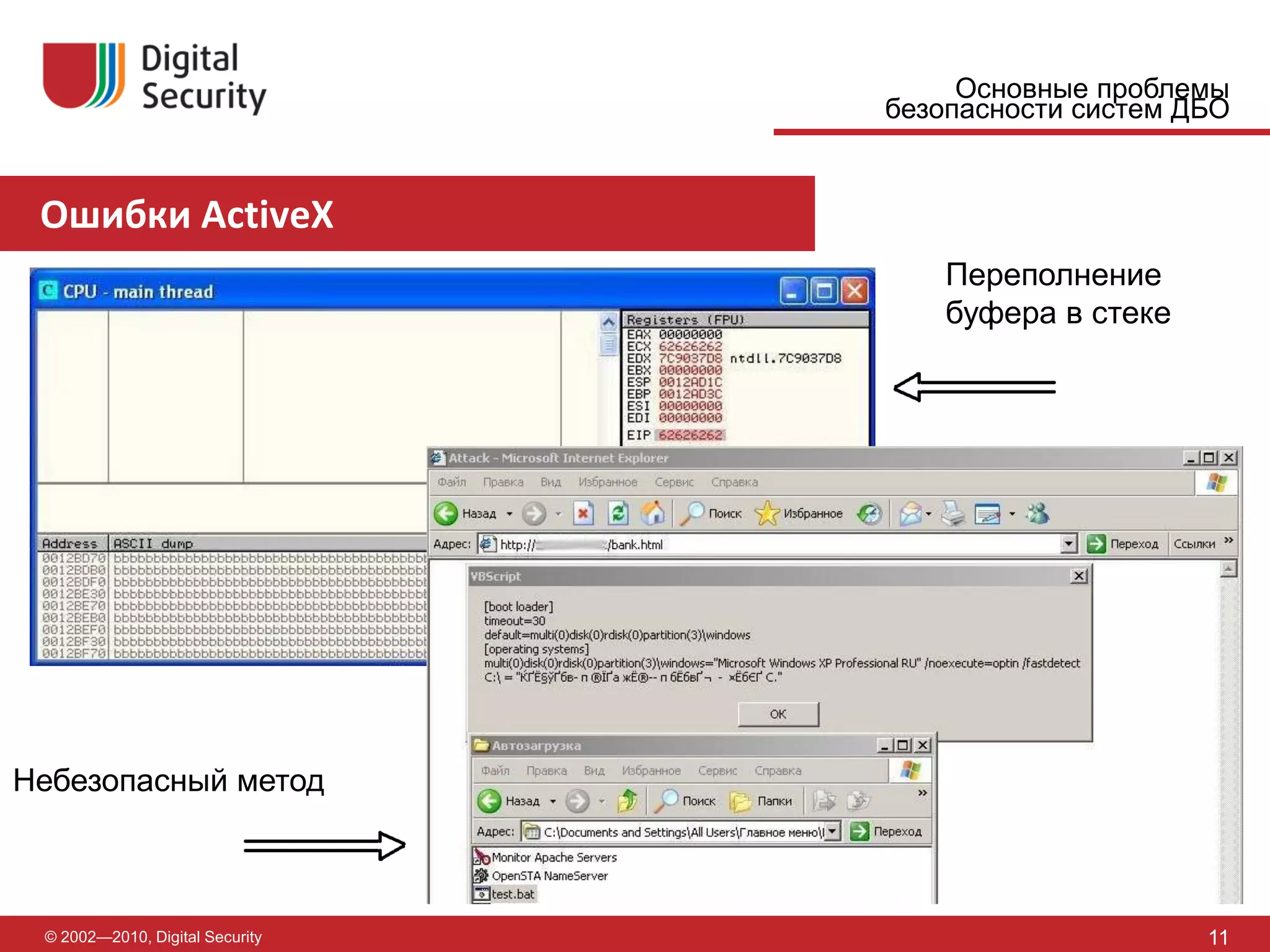 Основные проблемы
                                 безопасности систем ДБО


 Ошибки ActiveX
                                     Переполнение
                                     буфера в стеке




Небезопасный метод



 © 2002—2010, Digital Security                        11
 