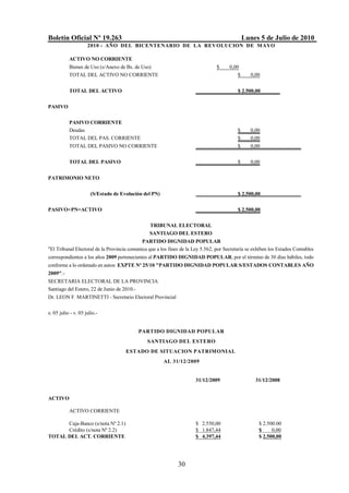 Boletín Oficial Nº 19.263                                                                      Lunes 5 de Julio de 2010
                     2010 - AÑO DEL BICENTENARIO DE LA REVOLUCION DE M AYO

           ACTIVO NO CORRIENTE
           Bienes de Uso (s/Anexo de Bs. de Uso)                                 $     0,00
           TOTAL DEL ACTIVO NO CORRIENTE                                                   $      0,00


           TOTAL DEL ACTIVO                                                                $ 2.500,00


PASIVO


           PASIVO CORRIENTE
           Deudas                                                                          $      0,00
           TOTAL DEL PAS. CORRIENTE                                                        $      0,00
           TOTAL DEL PASIVO NO CORRIENTE                                                   $      0,00


           TOTAL DEL PASIVO                                                                $      0,00


PATRIMONIO NETO


                       (S/Estado de Evolución del PN)                                      $ 2.500,00


PASIVO+PN=ACTIVO                                                                           $ 2.500,00


                                                TRIBUNAL ELECTORAL
                                                SANTIAGO DEL ESTERO
                                             PARTIDO DIGNIDAD POPULAR
"El Tribunal Electoral de la Provincia comunica que a los fines de la Ley 5.562, por Secretaría se exhiben los Estados Contables
correspondientes a los años 2009 pertenecientes al PARTIDO DIGNIDAD POPULAR, por el término de 30 días hábiles, todo
conforme a lo ordenado en autos: EXPTE Nº 25/10 "PARTIDO DIGNIDAD POPULAR S/ESTADOS CONTABLES AÑO
2009".-
SECRETARIA ELECTORAL DE LA PROVINCIA
Santiago del Estero, 22 de Junio de 2010.-
Dr. LEON F. MARTINETTI - Secretario Electoral Provincial


e. 05 julio - v. 05 julio.-


                                           PARTIDO DIGNIDAD POPULAR
                                               SANTIAGO DEL ESTERO
                                      ESTADO DE SITUACION PATRIMONIAL
                                                        AL 31/12/2009


                                                                       31/12/2009                   31/12/2008


ACTIVO

           ACTIVO CORRIENTE

      Caja-Banco (s/nota Nº 2.1)                                       $ 2.550,00                    $ 2.500.00
      Crédito (s/nota Nº 2.2)                                          $ 1.847,44                    $     0,00
TOTAL DEL ACT. CORRIENTE                                               $ 4.397,44                    $ 2.500,00




                                                              30
 