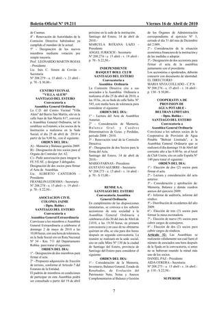 Boletín Oficial Nº 19.211                                                              Viernes 16 de Abril de 2010
de Cuentas.                                 próximo en la sede de la institución.      de los Órganos de Administración
4º - Renovación de Autoridades de la        Santiago del Estero, 14 de abril de        correspondiente al ejercicio Nº 3,
Comisión Directiva habiéndose ya            2010.-                                     cerrado el día 31 del mes de Diciembre
cumplido el mandato de la actual.           MARCELA ROXANA LAZO -                      del 2.009.
5º - Designación de los nuevos              Presidente                                 2º.- Consideración de la situación
miembros mediante votación por              ANGEL JURICICH - Secretario                económica financiera de la institución y
simple mayoría.                             Nº 208.274 - e. 15 abril - v. 19 abril -   de las medidas a adoptar.
Prof. LEONARDO MARTIN ROJAS                 p. 70 - $ 22,50.-                          3º.- Designación de dos accionista para
- Presidente                                                                           firmar el acta de la asamblea
Lic. Inés C. Simón de Covián -                       INDEPENDIENTE                     juntamente con el presidente.
                                                  BASQUET BOLL CLUB                    Los accionistas o apoderados, deberán
Secretaria
                                                 SANTIAGO DEL ESTERO                   concurrir con documento de identidad.
Nº 208.279 - e. 15 abril - v. 21 abril -
                                                        Convocatoria a                 EL DIRECTORIO
p. 70 - $ 30,00.-
                                                    Asamblea Ordinaria                 MARIA SIVIA COLLADO - C.P.N
                                            La Comisión Directiva cita a sus           Nº 208.276 - e. 15 abril - v. 16 abril -
        CENTRO VECINAL                      asociados a la Asamblea Ordinaria a        p. 130 - $ 30,00.-
           "VILLA ALEM"                     realizarse el día 25 de abril de 2010, a
     SANTIAGO DEL ESTERO                    las 10 hs., en su Sede de calle Salta Nº            COOPERATIVA DE
            Convocatoria a                  545, con media hora de tolerancia para                PROVISION DE
    Asamblea General Ordinaria              considerar el siguiente:                             AGUA POTABLE -
La C.D. del Centro Vecinal "Villa                                                             BELTRAN LIMITADA
                                                     ORDEN DEL DIA:
Alem" del Barrio San Martín, sito en la     1º - Lectura del Acta de Asamblea                      - Dpto. Robles -
calle Juan de San Martín 817, convoca       Anterior.                                      SANTIAGO DEL ESTERO
a Asamblea General Ordinaria, tal lo        2º - Consideración de Memoria,                         Convocatoria a
establece su Estatuto, a los socios de la   B a la nce G r a l. y Cuadros                  Asamblea General Ordinaria
Institución a realizarse en la Sede         Determinativos de Gcias. y Perdidas,       Convócase a los señores socios de la
Social, el día 25 de abril de 2010 a        período 2008 - 2010.                       Cooperativa de Provisión de Agua
partir de las 9,00 hs., con el siguiente:   3º - Renovación total de la Comisión       Potable "Beltrán Limitada", a la
         ORDEN DEL DIA:                     Directiva.                                 Asamblea General Ordinaria que se
A) - Memoria y Balance gestión 2009.        4º - Designación de dos Socios para la     realizará el día domingo 18 de Abril del
B) - Designación de tres socios para el     firma del Acta.                            corriente año a las 8:00 hs. en el local
Organo de Contralor Art. 62.                Santiago del Estero, 14 de abril de        de Club Unión, sito en calle España Nº
C) - Pedir autorización para integrar la    2010.-                                     140 para tratar el siguiente:
FE.VE.SE. y designar 3 delegados.           MARIO PARNAS - Presidente                            ORDEN DEL DIA:
Designación de dos socios para firmar       GUSTAVO AGUIRRE - Secretario               1º.- Elección de dos (2) socios para
el Acta de Asamblea.                        Nº 208.273 - e. 15 abril - v. 16 abril -   firmar el acta.
Lic. ALBERTO CANTEROS -                     p. 70 - $ 15,00.-                          2º.- Lectura y consideración del acta
Presidente                                                                             anterior.
FRANKLIN LEDESMA - Secretario                                                          3º.- Consideración y aprobación de:
Nº 208.278 - e. 15 abril - v. 19 abril -                                               Memoria, Balance y demás cuadros
                                                         REMSE S.A.
p. 70 - $ 22,50.-                                                                      anexos del ejercicio 2009.
                                                 SANTIAGO DEL ESTERO
                                                   Convocatoria Asamblea               4º.- Informe de auditoría, informe del
       ASOCIACION CIVIL                               General Ordinaria                síndico.
         COLONIA JAIME                      En cumplimiento de las disposiciones       5º.- Distribución de excedentes del año
           - Dpto. Robles -                 estatutarias, se convoca a los señores     2009.
     SANTIAGO DEL ESTERO                    accionistas de esta sociedad a la          6º.- Elección de tres (3) socios para
           Convocatoria a                   Asamblea General Ordinaria a               formar la mesa escrutadora.
 Asamblea General Extraordinaria            celebrarse el día 30 del mes de Abril de   7º.- Elección de nueve (9) socios para
Convócase a los miembros a Asamblea         2.010, a las 19:30 horas, en primera       cubrir cargos de consejeros.
General Extraordinaria a celebrarse el      convocatoria y en caso de no obtenerse     8º.- Elección de dos (2) socios para
domingo 2 de mayo de 2010 a las             quórum en ella, se cita para dos horas     cubrir cargos de síndicos.
10,00 horas, con una hora de tolerancia,    después en segunda convocatoria. La        Articulo 32: Las Asambleas se
en la Sede Social sito en Ruta Nacional     reunión se realizará en la sede social,    realizarán válidamente sea cual fuere el
Nº 34 - Km. 711 del Departamento            sito en calle Mitre Nº 130 de la ciudad    número de asociados una hora después
Robles para tratar el siguiente.            de Santiago del Estero, provincia de       de la fijada en la convocatoria, si antes
         ORDEN DEL DIA:                     Santiago del Estero para considerar el     no se hubieran reunido la mitad más
1º - Designación de dos miembros para       siguiente:                                 uno de los socios.
firmar el acta.                                      ORDEN DEL DIA:                    DANIEL PAZ - Presidente
2º - Propuesta adquisición de fracción      1º.- Consideración de la Memoria,          AIDA OTRERA - Secretaria
de terreno, conforme al Artículo 7 del      Inventario, Balance General, Estado de     Nº 208.275 - e. 15 abril - v. 16 abril -
Estatuto de la Entidad.                     Resultados, de Evolución del               p. 110 - $ 22,50.-
El padrón de miembros en condiciones        Patrimonio Neto, Notas y Anexos
de participar en esta Asamblea podrá        Complementarios al Balance y Gestión                    SUPERIOR
ser consultado a partir del 19 de abril


                                                               7
 