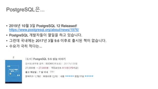 • 2019년 10월 3일 PostgreSQL 12 Released!
https://www.postgresql.org/about/news/1976/
• PostgreSQL 개발자들이 열일을 하고 있습니다.
• 그런데 국내에는 2017년 3월 9.6 이후로 출시된 책이 없습니다.
• 수요가 극히 적다는...
PostgreSQL은...
 