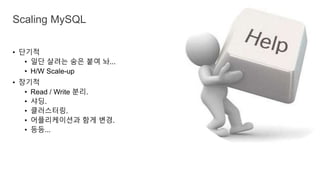• 단기적
• 일단 살려는 숨은 붙여 놔...
• H/W Scale-up
• 장기적
• Read / Write 분리.
• 샤딩.
• 클러스터링.
• 어플리케이션과 함게 변경.
• 등등...
Scaling MySQL
 