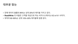 • 전체 데이터 볼륨의 80%는 상위 20%의 테이블 가지고 있다.
• Read/Write 의 비율은 고객을 대상으로 하는 비지니스에서는 8:2 or 9:1 사이다.
• 부하의 80~90%는 상위 10%~20% 테이블에 집중 된다.
대부분 맞는
 