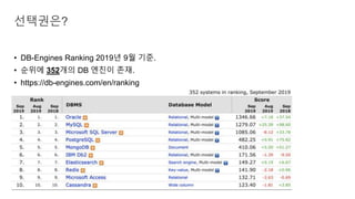 • DB-Engines Ranking 2019년 9월 기준.
• 순위에 352개의 DB 엔진이 존재.
• https://db-engines.com/en/ranking
선택권은?
 