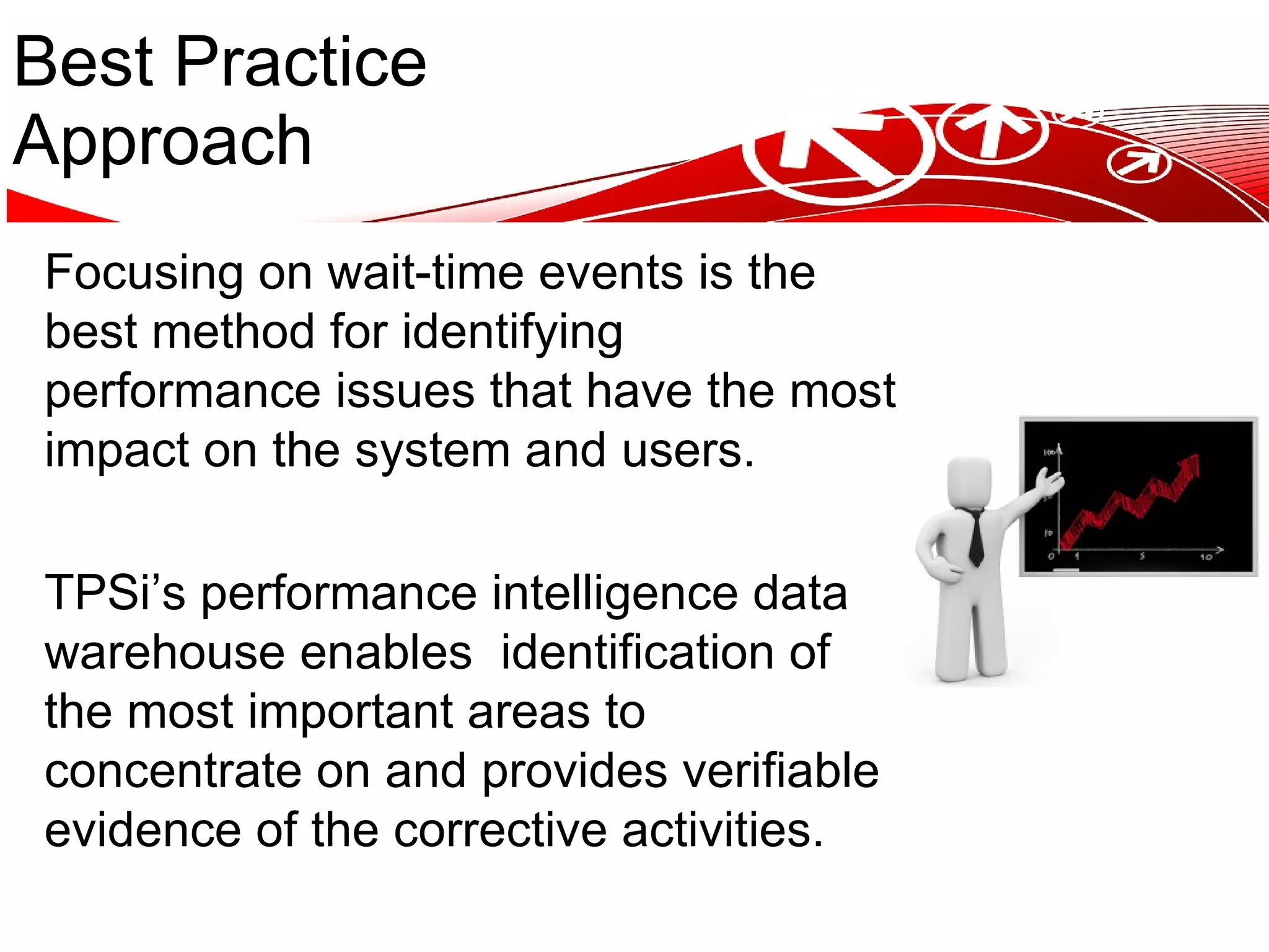 Best Practice Approach Focusing on wait-time events is the best method for identifying performance issues that have the most impact on the system and users. TPSi’s performance intelligence data warehouse enables identification of the most important areas to concentrate on and provides verifiable evidence of the corrective activities. 