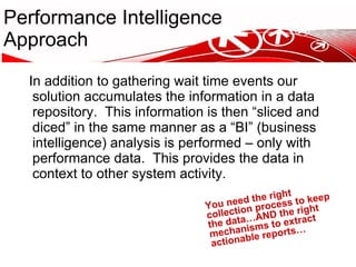 Performance Intelligence Approach In addition to gathering wait time events our solution accumulates the information in a data repository.  This information is then “sliced and diced” in the same manner as a “BI” (business intelligence) analysis is performed – only with performance data.  This provides the data in context to other system activity. You need the right collection process to keep the data…AND the right mechanisms to extract actionable reports… 