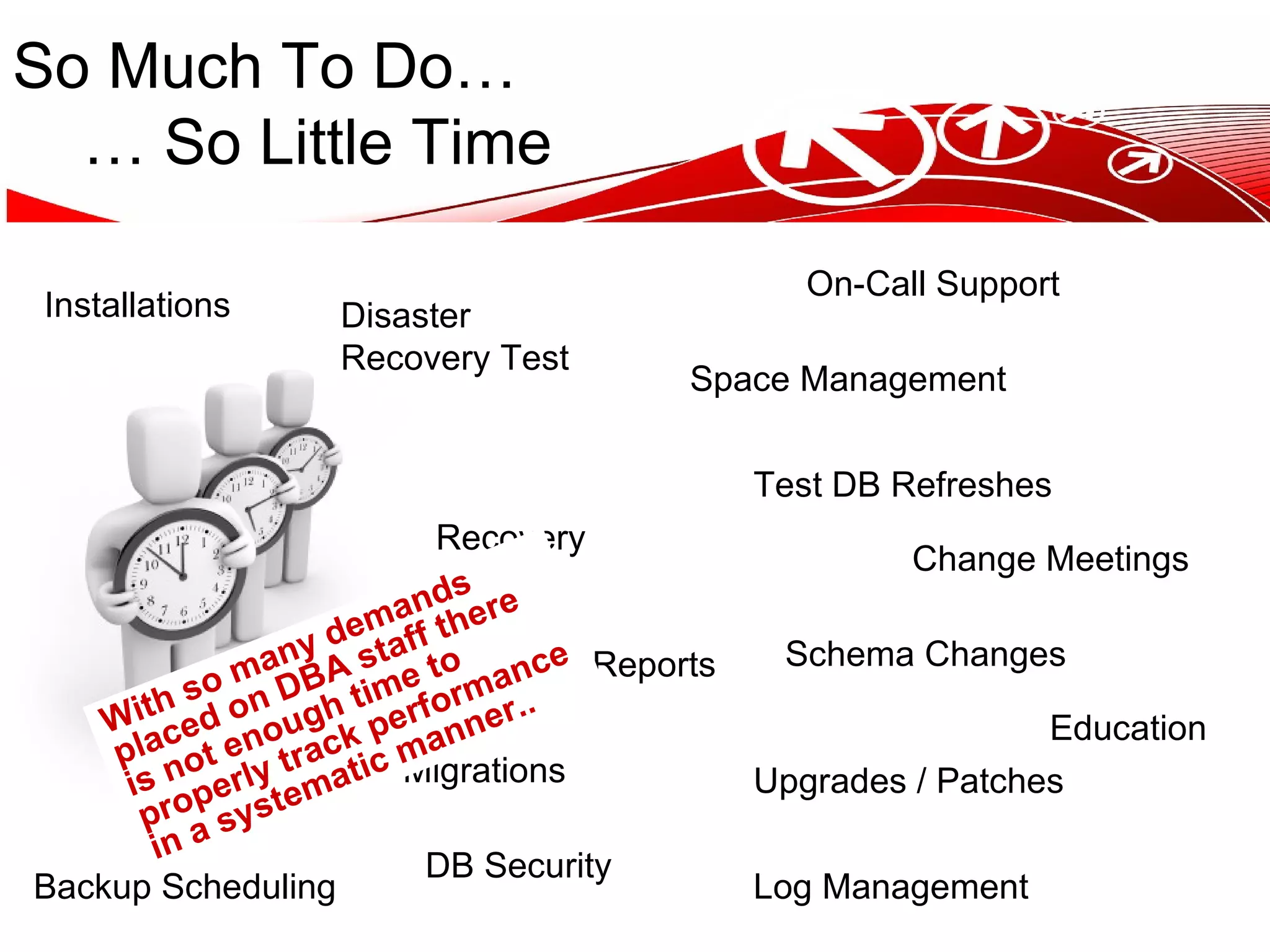 So Much To Do… … So Little Time Test DB Refreshes On-Call Support Change Meetings Education Schema Changes Upgrades / Patches DB Security Recovery Log Management Space Management Backup Scheduling Installations Database Audit Reports Production Migrations Disaster Recovery Test With so many demands placed on DBA staff there is not enough time to properly track performance in a systematic manner.. 