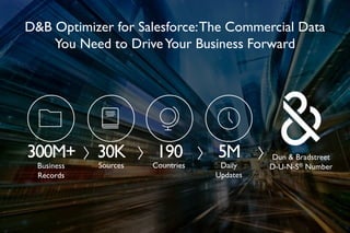 1
D&B Optimizer for Salesforce:The Commercial Data
You Need to DriveYour Business Forward
Dun & Bradstreet
D-U-N-S® NumberBusiness
Records
300M+
Sources
30K
Countries
190
Daily
Updates
5M
 