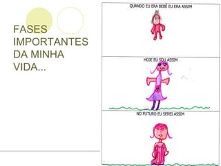 FASES IMPORTANTES DA MINHA VIDA... 