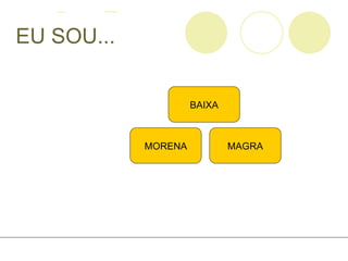 EU SOU... MAGRA MORENA BAIXA 