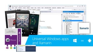 Universal Windows apps
and Xamarin
iOS
 