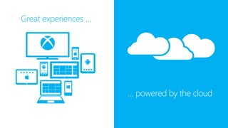 Great experiences …
… powered by the cloud
 