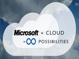 [Cloud Summit 2010] Microsoft - Danilo Bordini