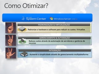 PADRONIZAÇÃO & VIRTUALIZAÇÃO

Padronize o hardware e software para reduzir os custos. Virtualize.



             GERENCIAMENTO & AUTOMAÇÃO
 Reduza custos através da automação de servidores e gerência de
 recursos


                        INTEGRAÇÃO

  Aumente a simplicidade através de gerenciamento multiplataforma
 