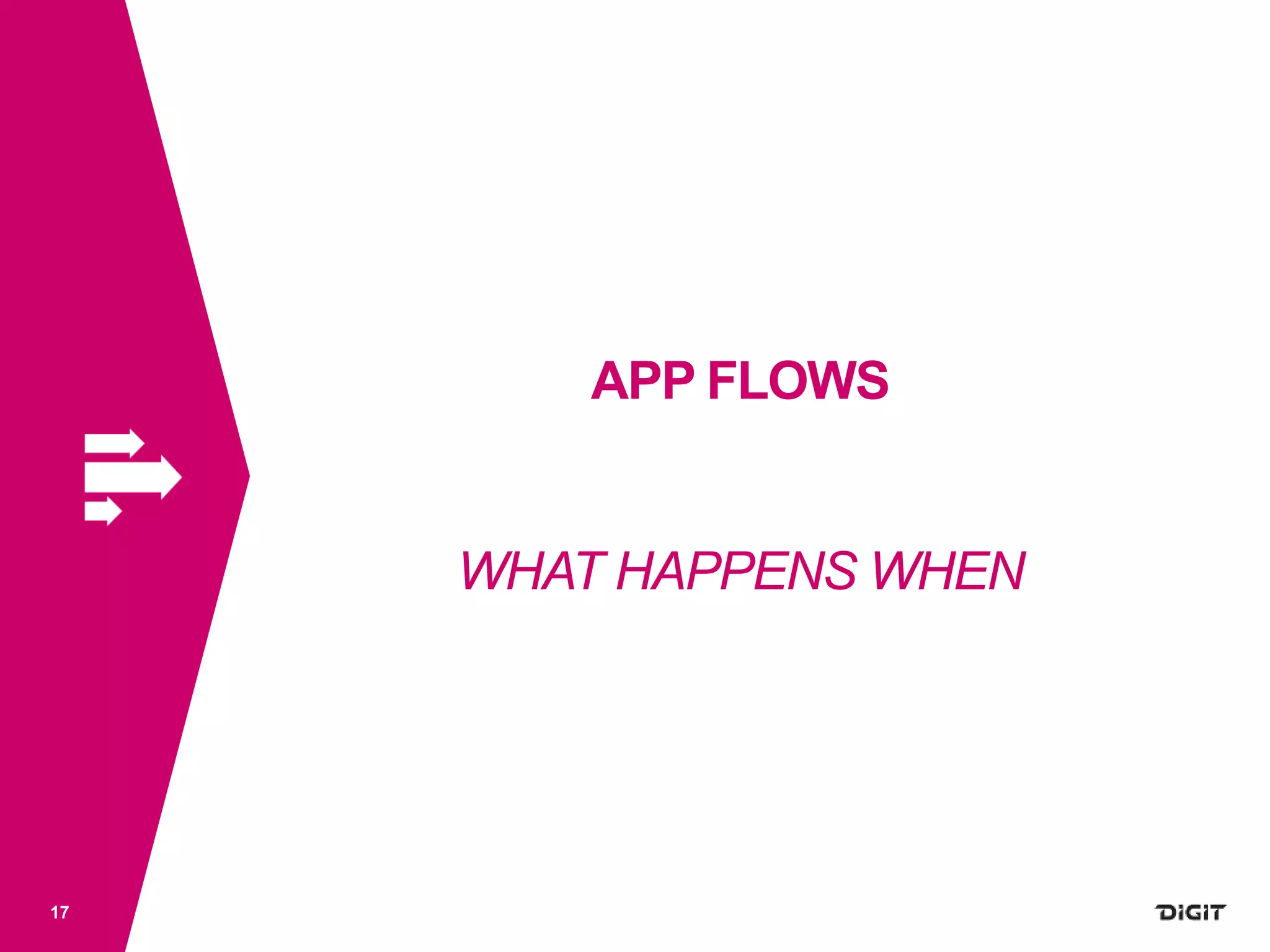APP FLOWS
WHAT HAPPENS WHEN
17
 