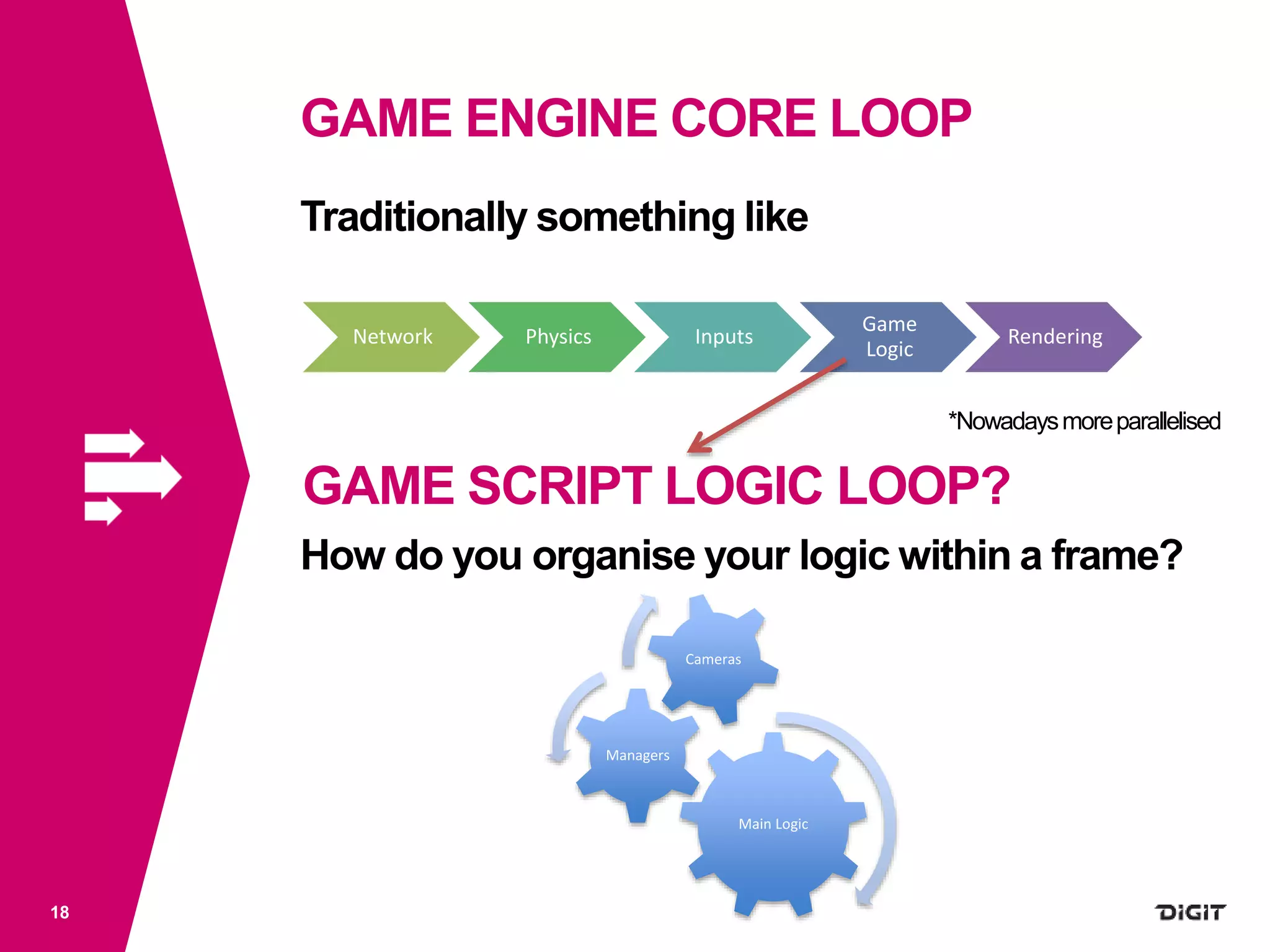 GAME ENGINE CORE LOOP
18
Traditionally something like
*Nowadaysmoreparallelised
How do you organise your logic within a frame?
Network Physics Inputs
Game
Logic
Rendering
GAME SCRIPT LOGIC LOOP?
Main Logic
Managers
Cameras
 