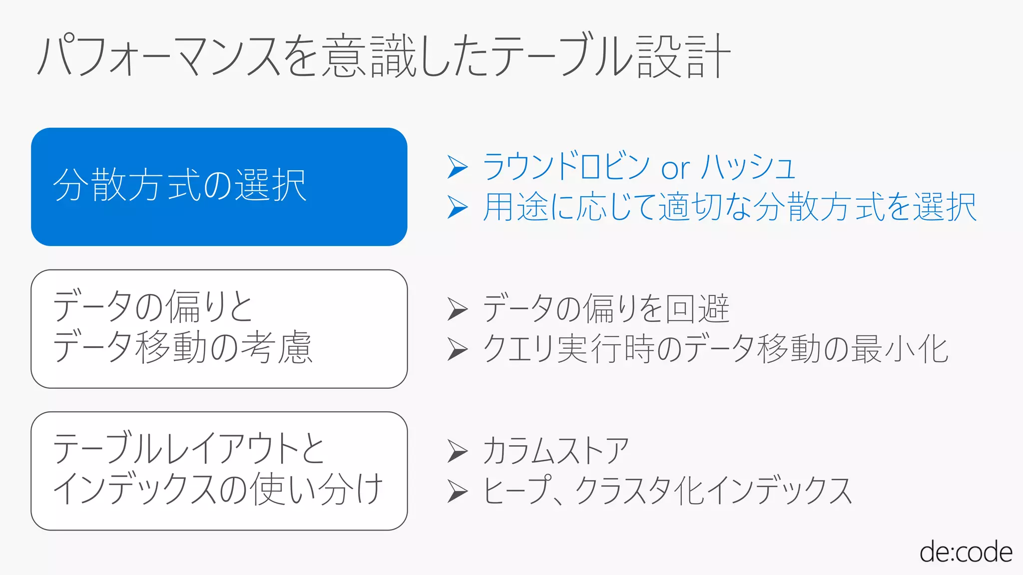 分散方式の選択
データの偏りと
データ移動の考慮
テーブルレイアウトと
インデックスの使い分け
 ラウンドロビン or ハッシュ
 用途に応じて適切な分散方式を選択
 カラムストア
 ヒープ、クラスタ化インデックス
 データの偏りを回避
 クエリ実行時のデータ移動の最小化
 