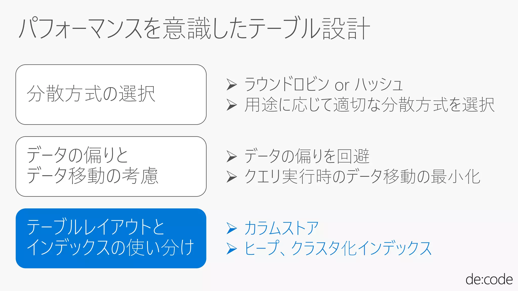 分散方式の選択
データの偏りと
データ移動の考慮
テーブルレイアウトと
インデックスの使い分け
 ラウンドロビン or ハッシュ
 用途に応じて適切な分散方式を選択
 カラムストア
 ヒープ、クラスタ化インデックス
 データの偏りを回避
 クエリ実行時のデータ移動の最小化
 