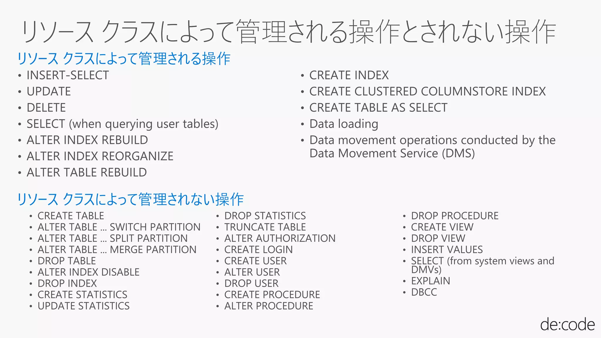 リソース クラスによって管理される操作
リソース クラスによって管理されない操作
 