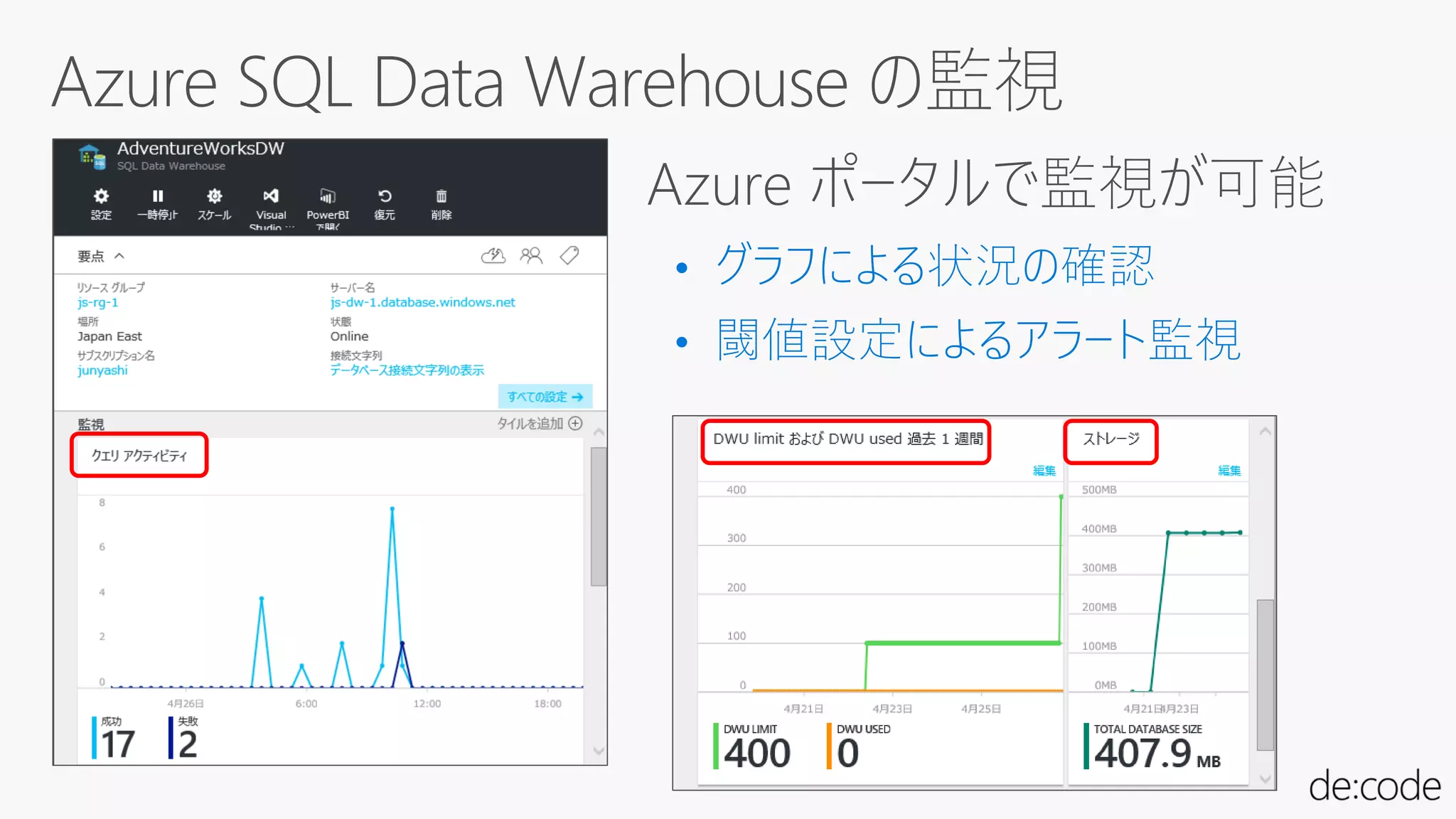 • グラフによる状況の確認
• 閾値設定によるアラート監視
 