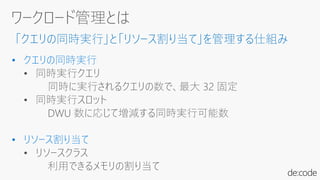 「クエリの同時実行」と「リソース割り当て」を管理する仕組み
• クエリの同時実行
• 同時実行クエリ
• 同時実行スロット
• リソース割り当て
 