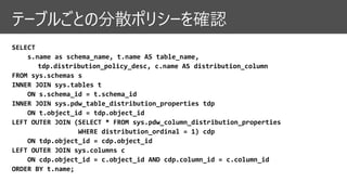 テーブルごとの分散ポリシーを確認
 