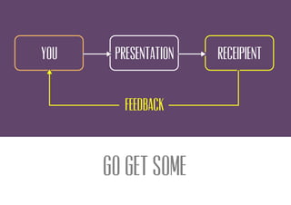you presentation receipient
feedback
Go get some
 