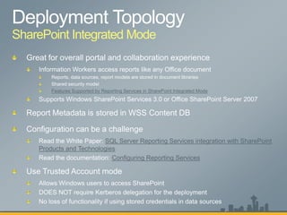 SharePoint Integrated Mode



        Features Supported by Reporting Services in SharePoint Integrated Mode




                         SQL Server Reporting Services integration with SharePoint
    Products and Technologies
                            Configuring Reporting Services
 