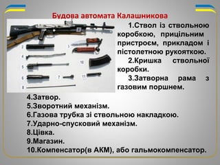 Будова автомата Калашникова
1.Ствол із ствольною
коробкою, прицільним
пристроєм, прикладом і
пістолетною рукояткою.
2.Кришка ствольної
коробки.
3.Затворна рама з
газовим поршнем.
4.Затвор.
5.Зворотний механізм.
6.Газова трубка зі ствольною накладкою.
7.Ударно-спусковий механізм.
8.Цівка.
9.Магазин.
10.Компенсатор(в АКМ), або гальмокомпенсатор.
 