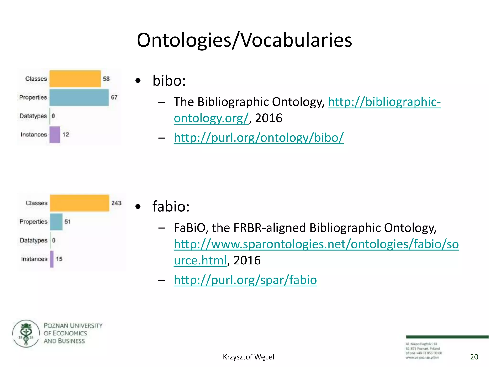 Ontologies/Vocabularies
• bibo:
– The Bibliographic Ontology, http://bibliographic-
ontology.org/, 2016
– http://purl.org/ontology/bibo/
• fabio:
– FaBiO, the FRBR-aligned Bibliographic Ontology,
http://www.sparontologies.net/ontologies/fabio/so
urce.html, 2016
– http://purl.org/spar/fabio
20Krzysztof Węcel
 