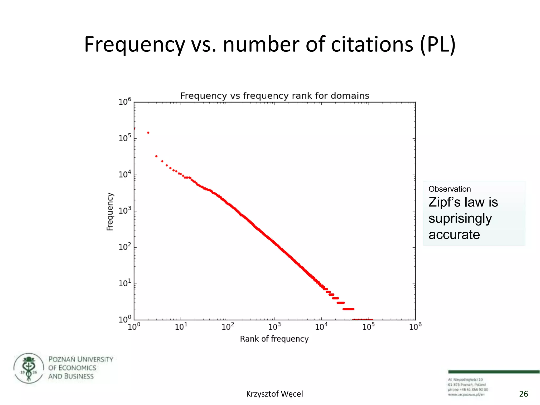 Frequency vs. number of citations (PL)
Observation
Zipf’s law is
suprisingly
accurate
26Krzysztof Węcel
 