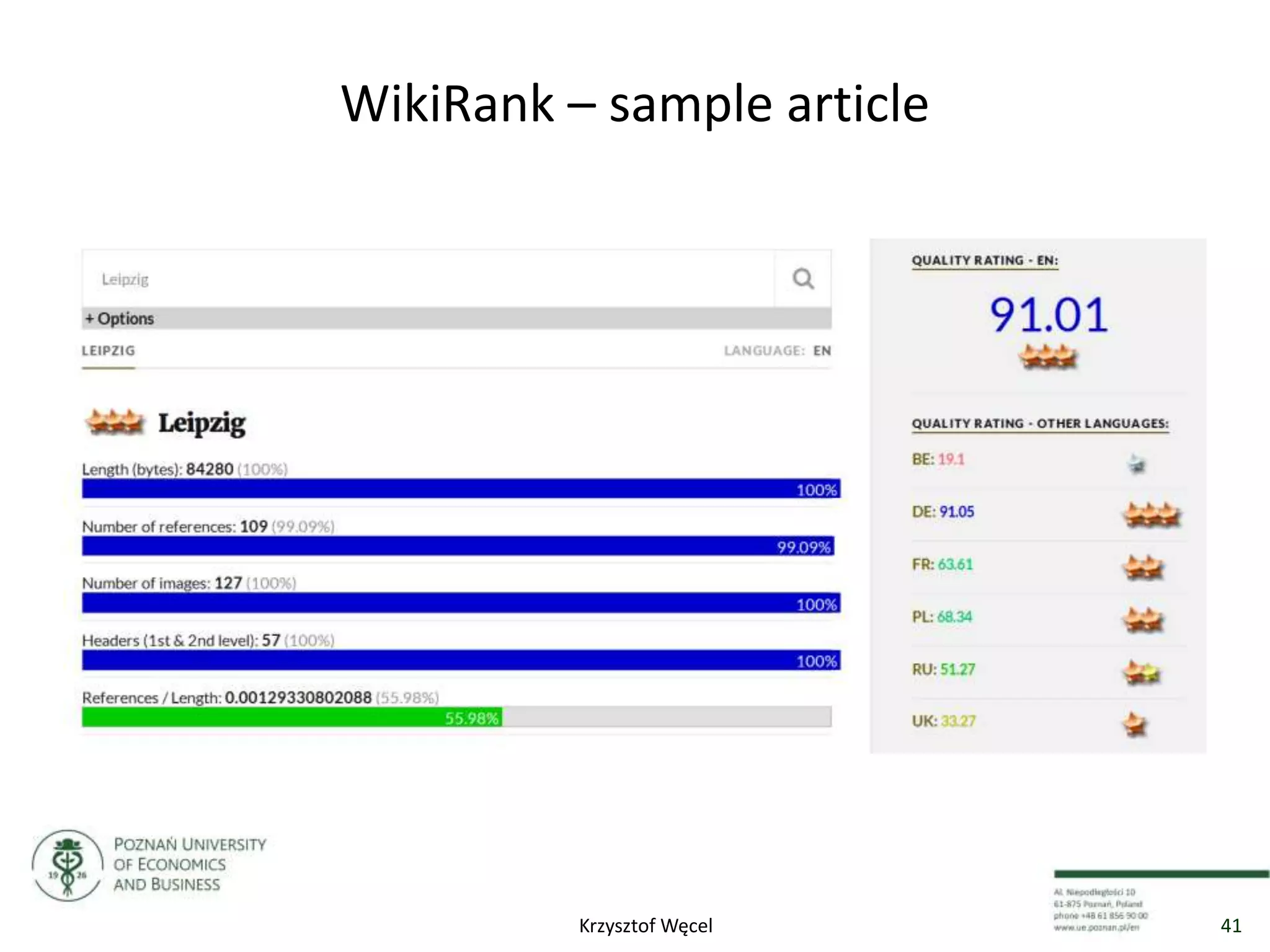 WikiRank – sample article
41Krzysztof Węcel
 