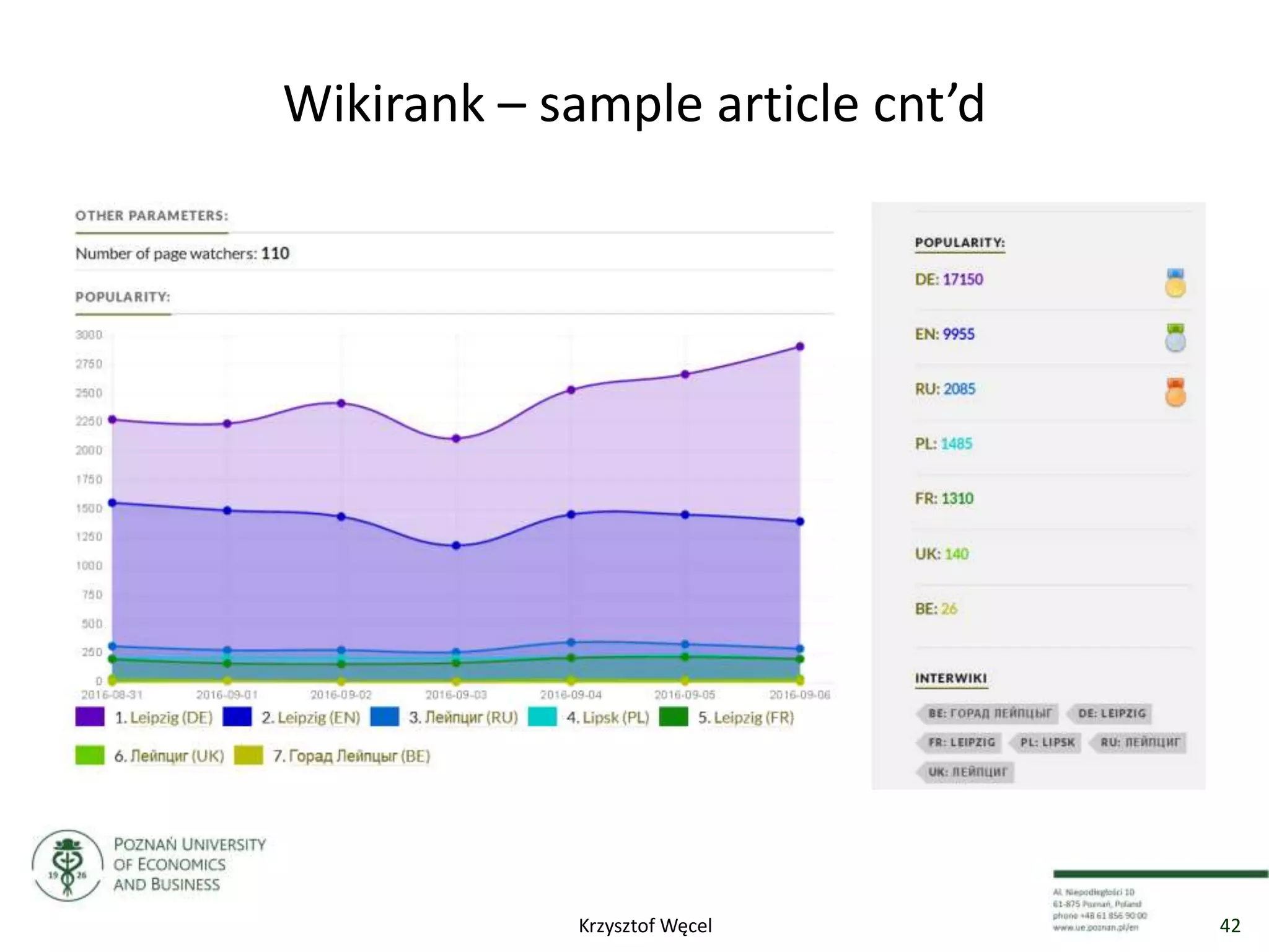 Wikirank – sample article cnt’d
42Krzysztof Węcel
 