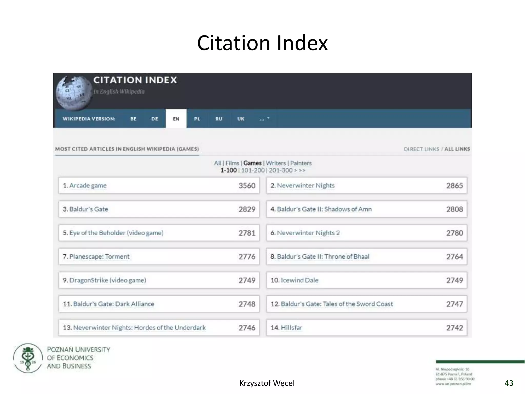 Citation Index
43Krzysztof Węcel
 