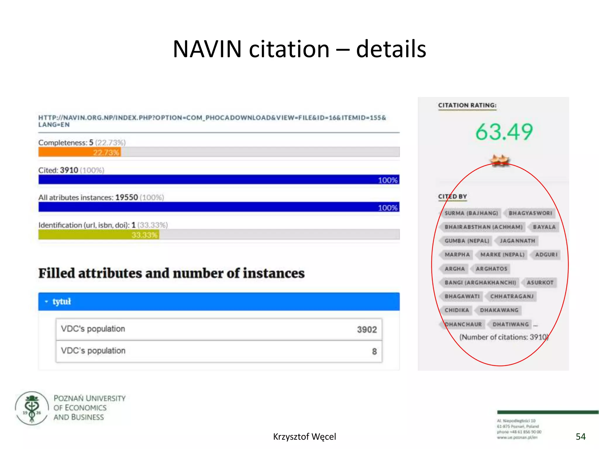 NAVIN citation – details
54Krzysztof Węcel
 