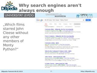 DBpedia Tutorial 09.02.2015 http://dbpedia.org12
Why search engines aren't
always enough
„Which films
starred John
Cleese without
any other
members of
Monty
Python?“
 