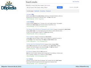 DBpedia Tutorial 09.02.2015 http://dbpedia.org14
 