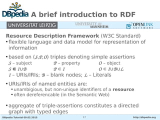 DBpedia Tutorial 09.02.2015 http://dbpedia.org17
A brief introduction to RDF
Resource Description Framework (W3C Standard)
●
flexible language and data model for representation of
information
●
based on (S,P,O) triples denoting simple assertions
S – subject P – property O – object
S   I∊ ∪B P   ∊ I O   ∊ I∪B∪L
I – URIs/IRIs; B – blank nodes; L – Literals
●
URIs/IRIs of named entities are:
●
unambigious, but non-unique identifiers of a resource
●
often dereferencable (in the Semantic Web)
●
aggregate of triple-assertions constitutes a directed
graph with typed edges
 