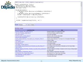 DBpedia Tutorial 09.02.2015 http://dbpedia.org21
 