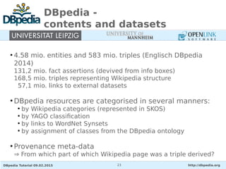 DBpedia Tutorial 09.02.2015 http://dbpedia.org23
DBpedia -
contents and datasets
●
4.58 mio. entities and 583 mio. triples (Englisch DBpedia
2014)
131,2 mio. fact assertions (devived from info boxes)
168,5 mio. triples representing Wikipedia structure
57,1 mio. links to external datasets
●
DBpedia resources are categorised in several manners:
●
by Wikipedia categories (represented in SKOS)
●
by YAGO classification
●
by links to WordNet Synsets
●
by assignment of classes from the DBpedia ontology
●
Provenance meta-data
⇒ From which part of which Wikipedia page was a triple derived?
 