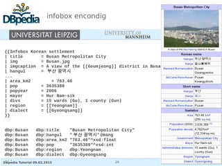 DBpedia Tutorial 09.02.2015 http://dbpedia.org29
{{Infobox Korean settlement
| title = Busan Metropolitan City
| img = Busan.jpg
| imgcaption = A view of the [[Geumjeong]] district in Busan
| hangul = 부 산 광 역 시
...
| area_km2 = 763.46
| pop = 3635389
| popyear = 2006
| mayor = Hur Nam-sik
| divs = 15 wards (Gu), 1 county (Gun)
| region = [[Yeongnam]]
| dialect = [[Gyeongsang]]
}}
dbp:Busan dbp:title ″Busan Metropolitan City″
dbp:Busan dbp:hangul ″ 부 산 광 역 시 ″ @Hang
dbp:Busan dbp:area_km2 ″763.46“^xsd:float
dbp:Busan dbp:pop ″3635389“^xsd:int
dbp:Busan dbp:region dbp:Yeongnam
dbp:Busan dbp:dialect dbp:Gyeongsang
...
infobox encondig
 