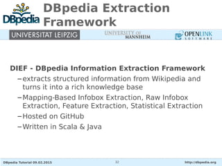 DBpedia Tutorial 09.02.2015 http://dbpedia.org32
DBpedia Extraction
Framework
DIEF - DBpedia Information Extraction Framework
–extracts structured information from Wikipedia and
turns it into a rich knowledge base
–Mapping-Based Infobox Extraction, Raw Infobox
Extraction, Feature Extraction, Statistical Extraction
–Hosted on GitHub
–Written in Scala & Java
 